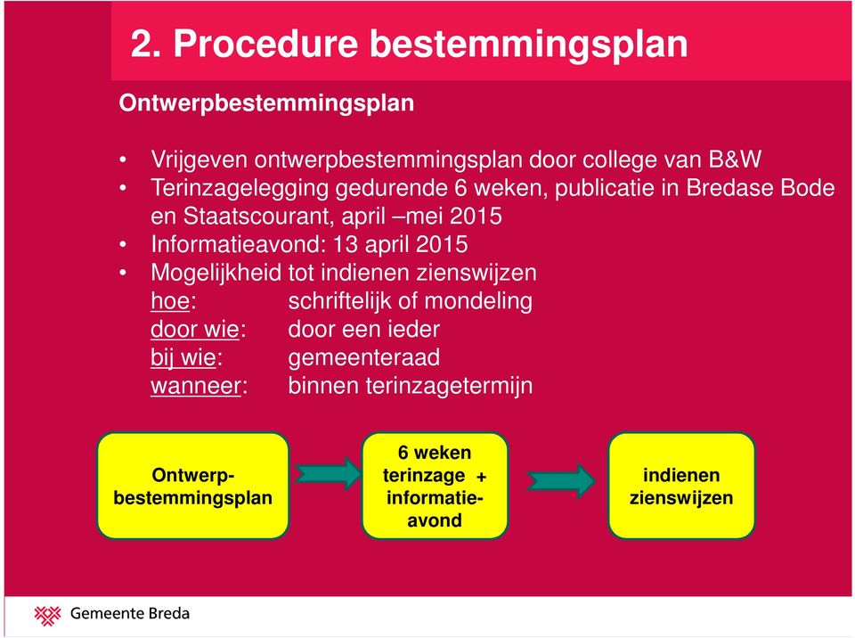 april 2015 Mogelijkheid tot indienen zienswijzen hoe: schriftelijk of mondeling door wie: door een ieder bij wie: