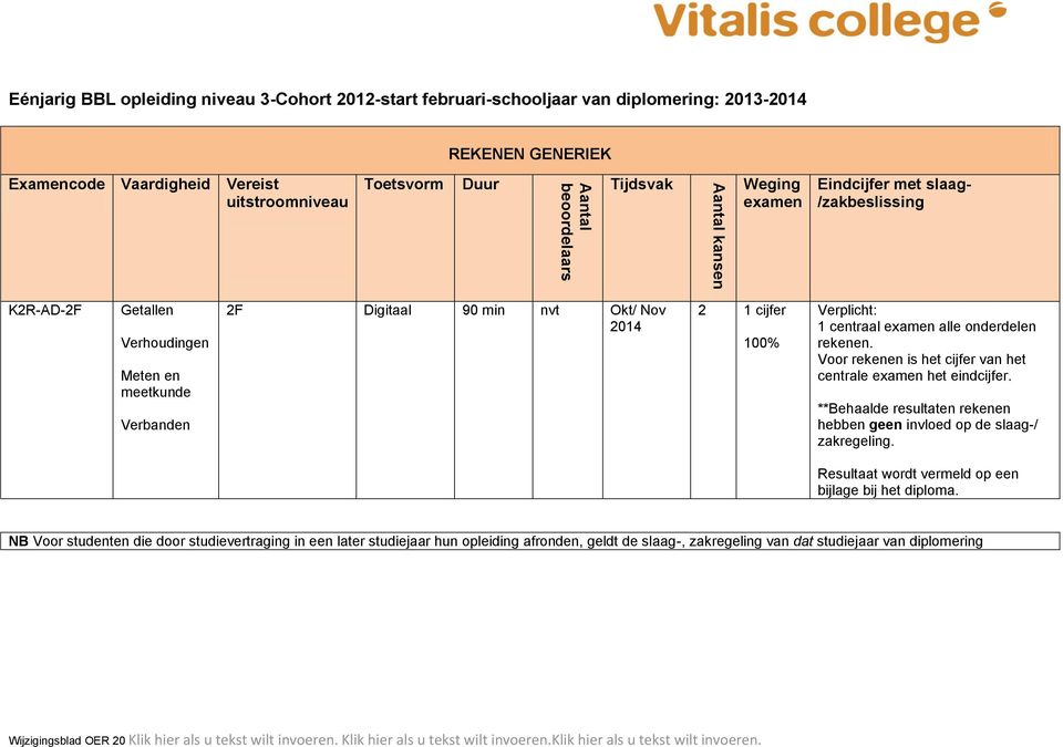 Verplicht: 1 centraal examen alle onderdelen rekenen. Voor rekenen is het cijfer van het centrale examen het eindcijfer. **Behaalde resultaten rekenen hebben geen invloed op de slaag-/ zakregeling.