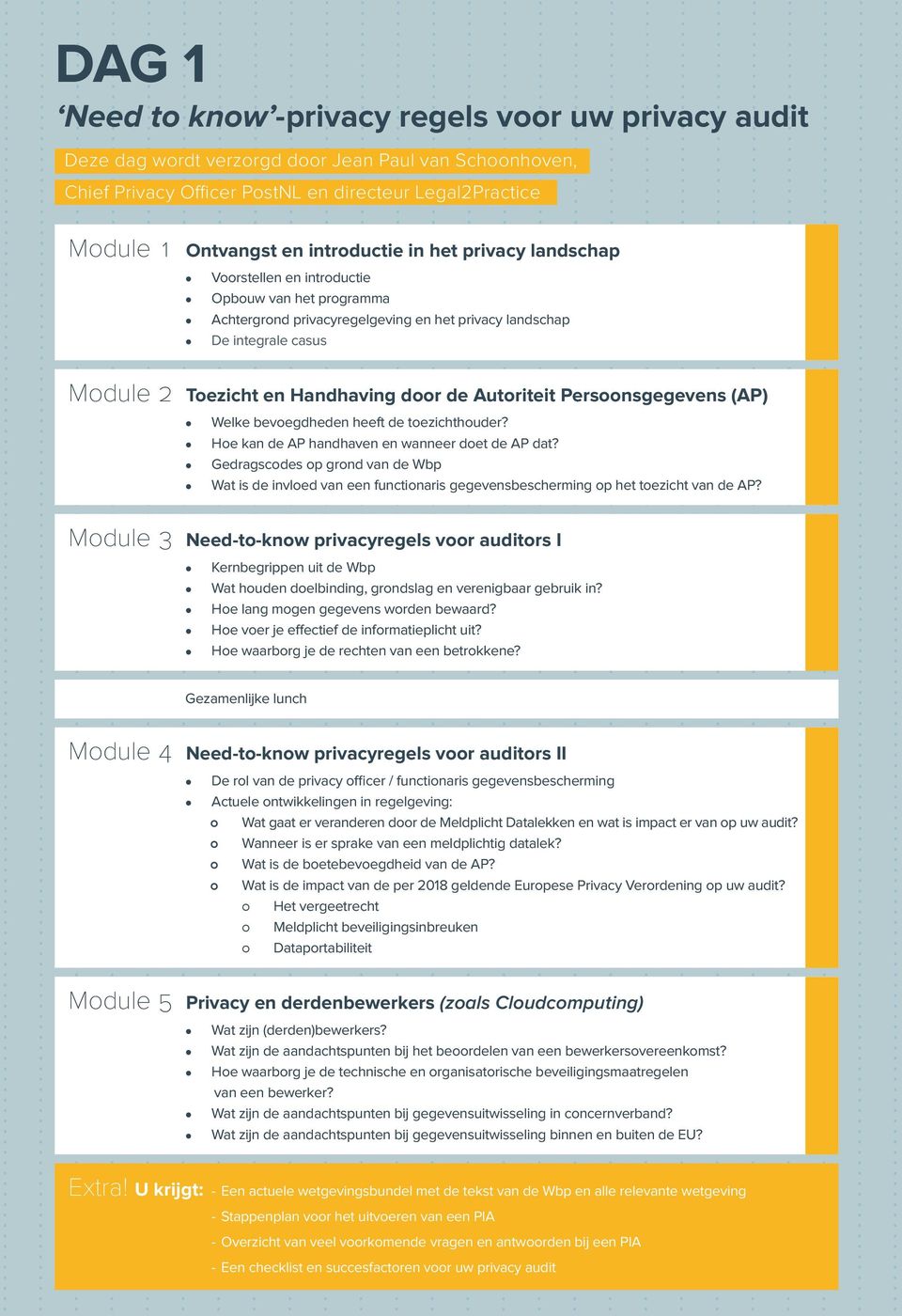 door de Autoriteit Persoonsgegevens (AP) Welke bevoegdheden heeft de toezichthouder? Hoe kan de AP handhaven en wanneer doet de AP dat?