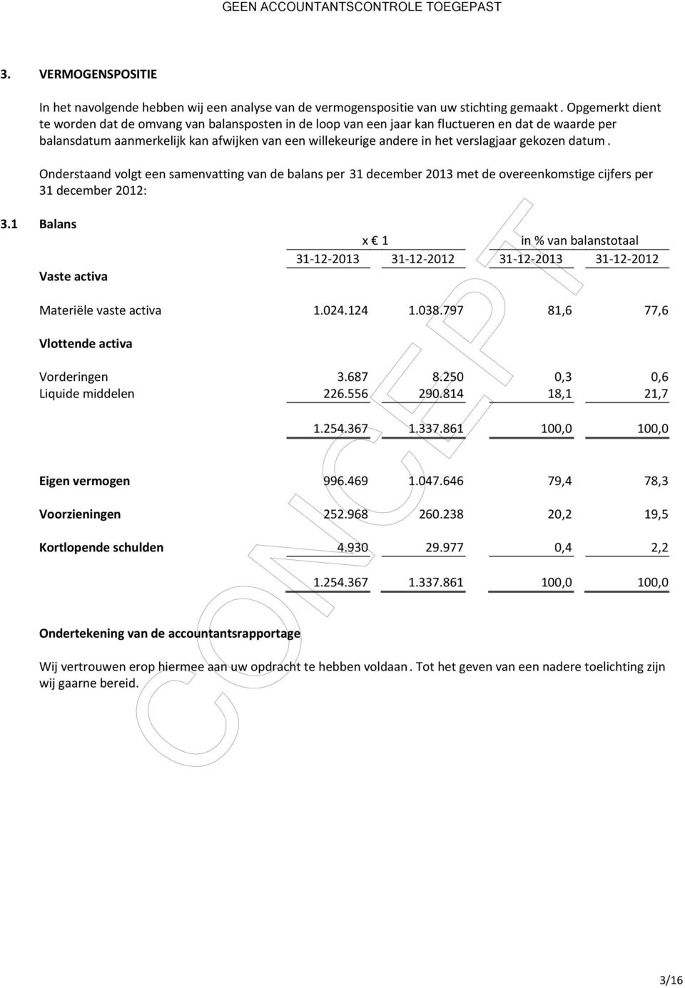 verslagjaar gekozen datum. Onderstaand volgt een samenvatting van de balans per 31 december 2013 met de overeenkomstige cijfers per 31 december 2012: 3.