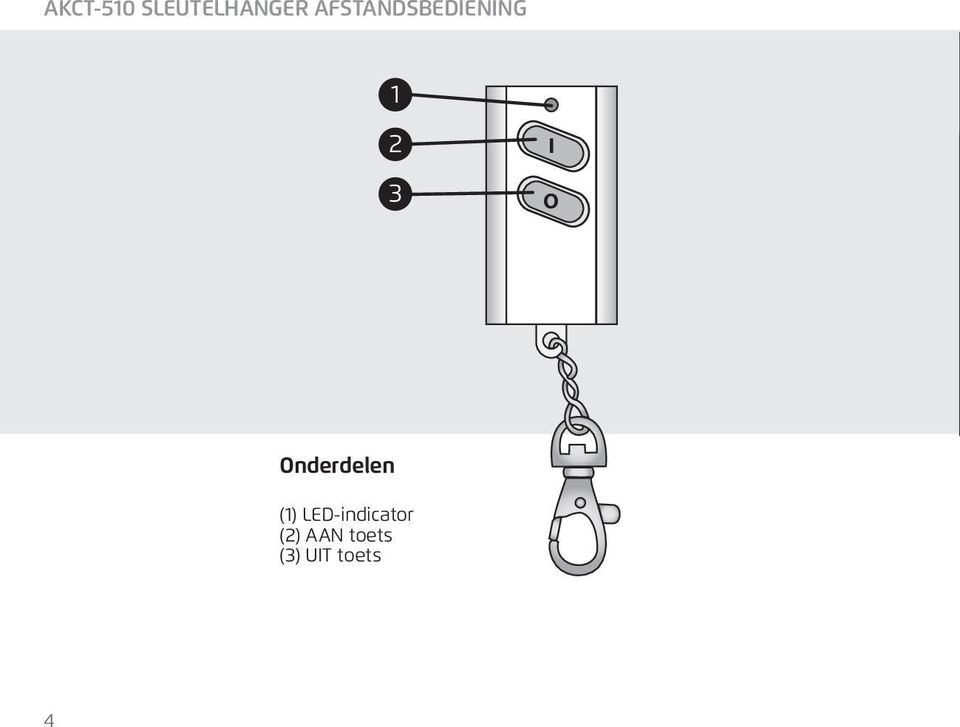 LED-indicator