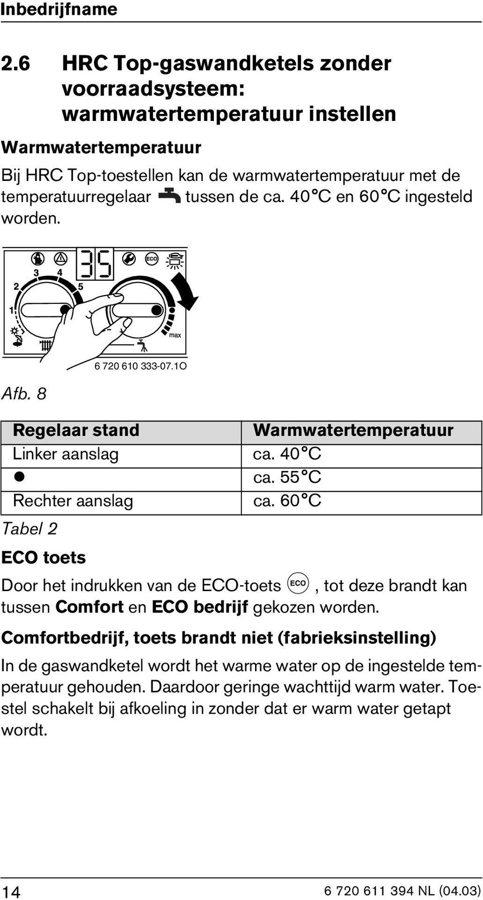 tussen de ca. 40 C en 60 C ingesteld worden. Afb. 8 6 720 610 333-07.1O Regelaar stand Warmwatertemperatuur Linker aanslag ca. 40 C! ca. 55 C Rechter aanslag ca.