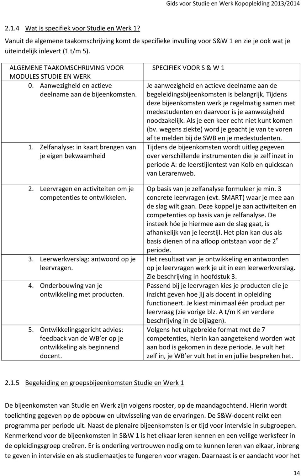 Leervragen en activiteiten om je competenties te ontwikkelen. 3. Leerwerkverslag: antwoord op je leervragen. 4. Onderbouwing van je ontwikkeling met producten. 5.