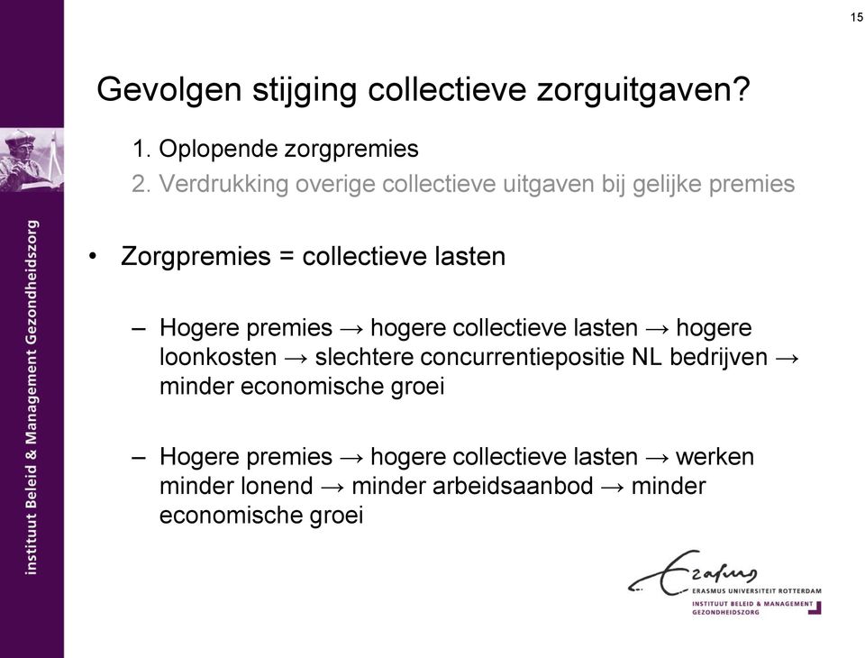 premies hogere collectieve lasten hogere loonkosten slechtere concurrentiepositie NL bedrijven