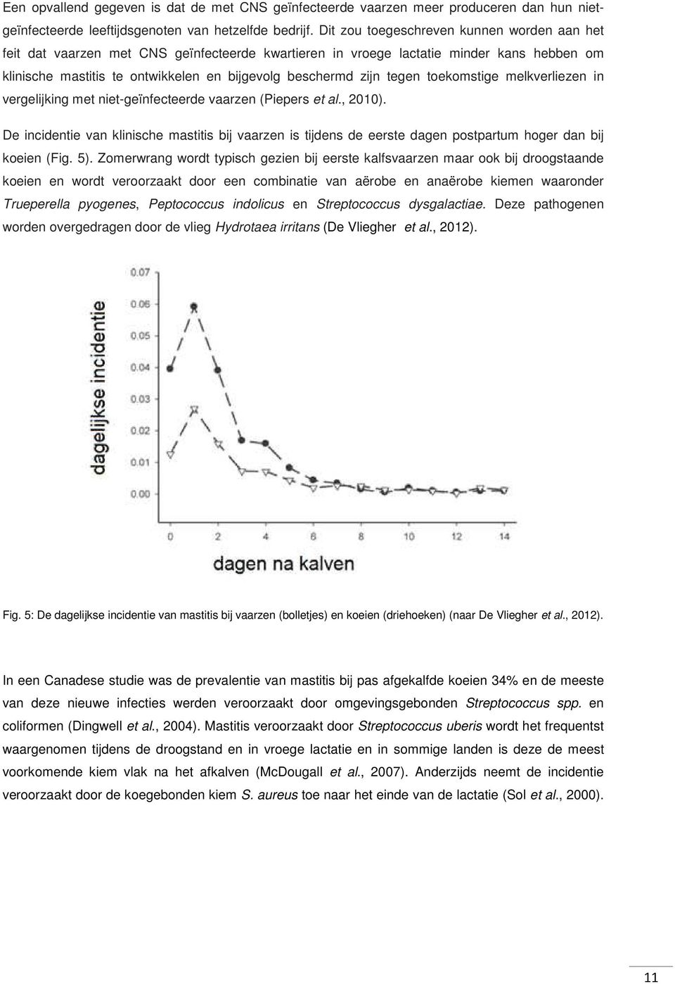 tegen toekomstige melkverliezen in vergelijking met niet-geïnfecteerde vaarzen (Piepers et al., 2010).