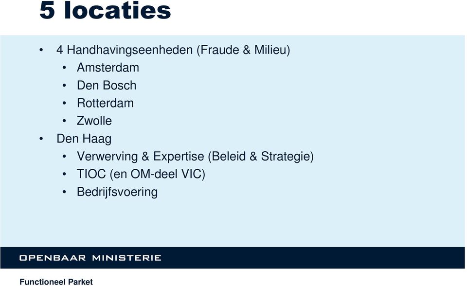 Haag Verwerving & Expertise (Beleid & Strategie)