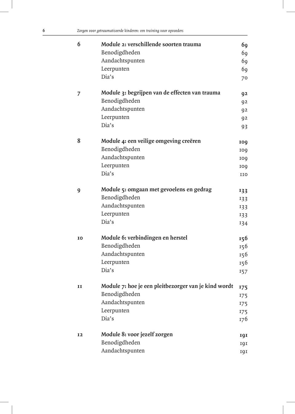 110 9 Module 5: omgaan met gevoelens en gedrag 133 Benodigdheden 133 Aandachtspunten 133 Leerpunten 133 Dia s 134 10 Module 6: verbindingen en herstel 156 Benodigdheden 156 Aandachtspunten 156