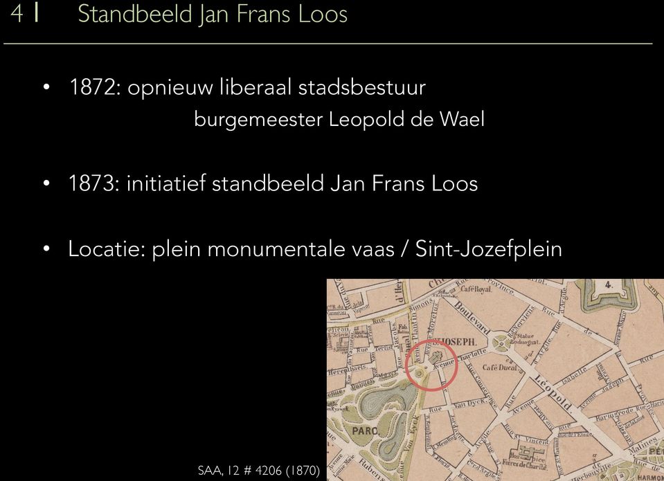 initiatief standbeeld Jan Frans Loos Locatie: plein