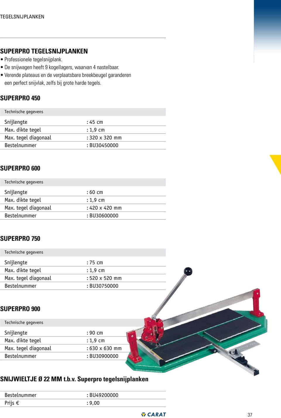 tegel diagonaal : 45 cm : 1,9 cm : 320 x 320 mm : BU30450000 SUPERPRO 600 Snijlengte Max. dikte tegel Max.