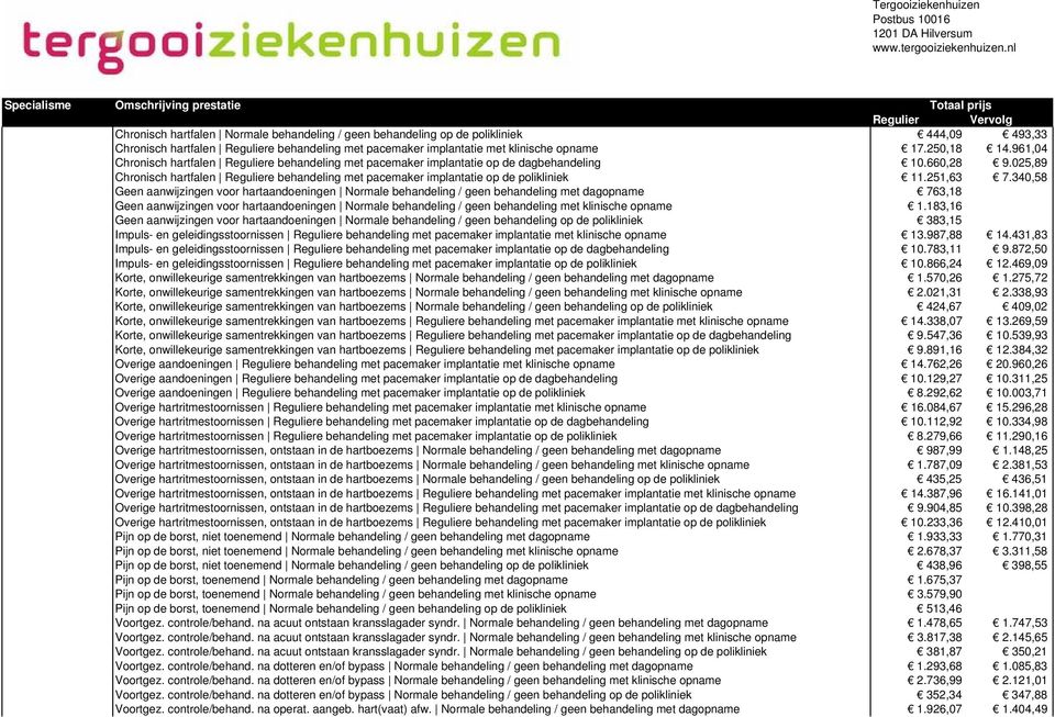 025,89 Chronisch hartfalen Reguliere behandeling met pacemaker implantatie op de polikliniek 11.251,63 7.