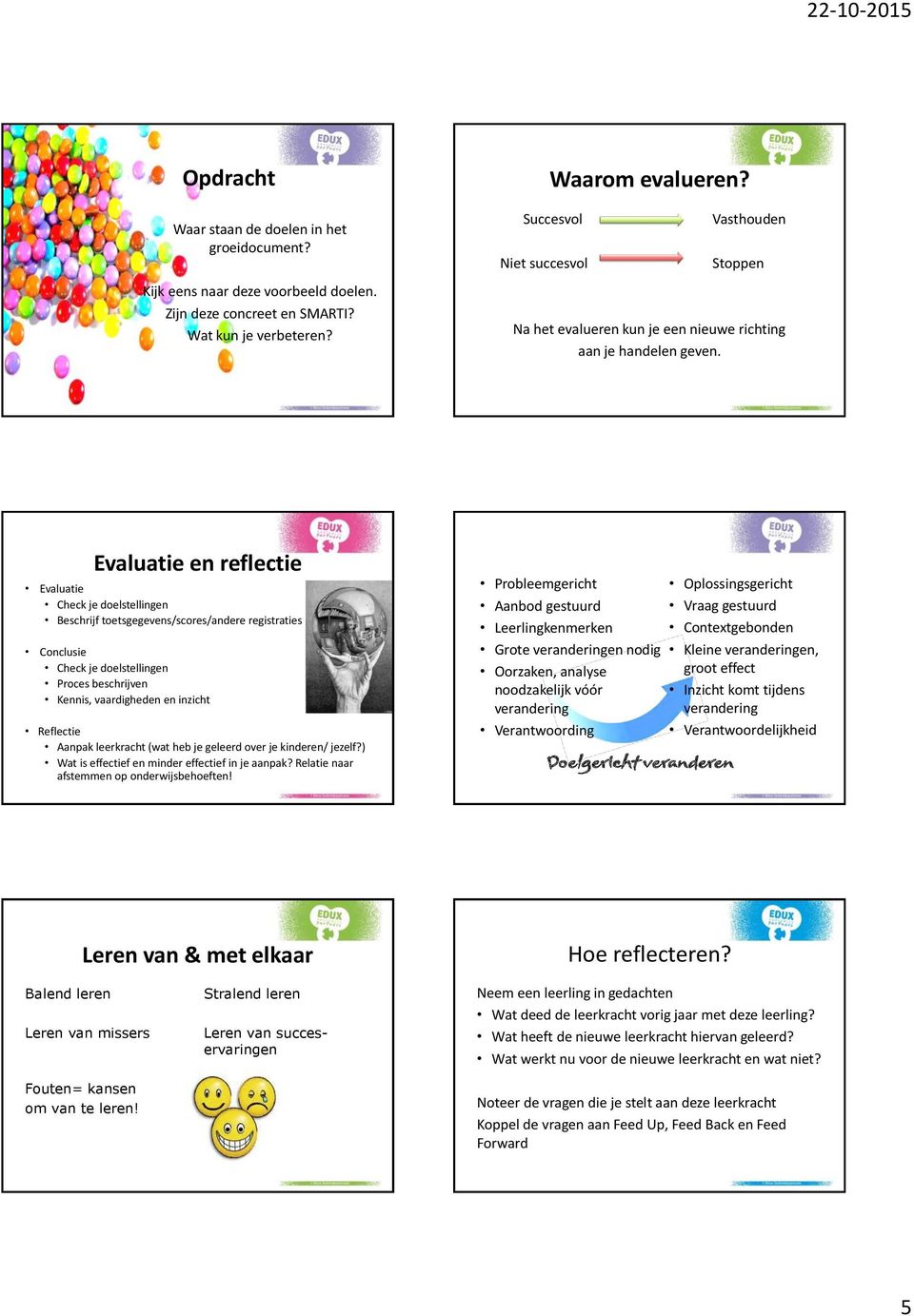 Evaluatie en reflectie Evaluatie Check je doelstellingen Beschrijf toetsgegevens/scores/andere registraties Conclusie Check je doelstellingen Proces beschrijven Kennis, vaardigheden en inzicht