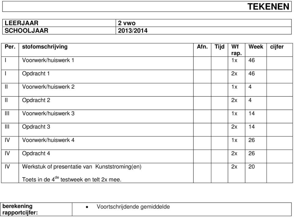 2 1x 4 Opdracht 2 2x 4 Voorwerk/huiswerk 3 1x 14 Opdracht 3 2x 14