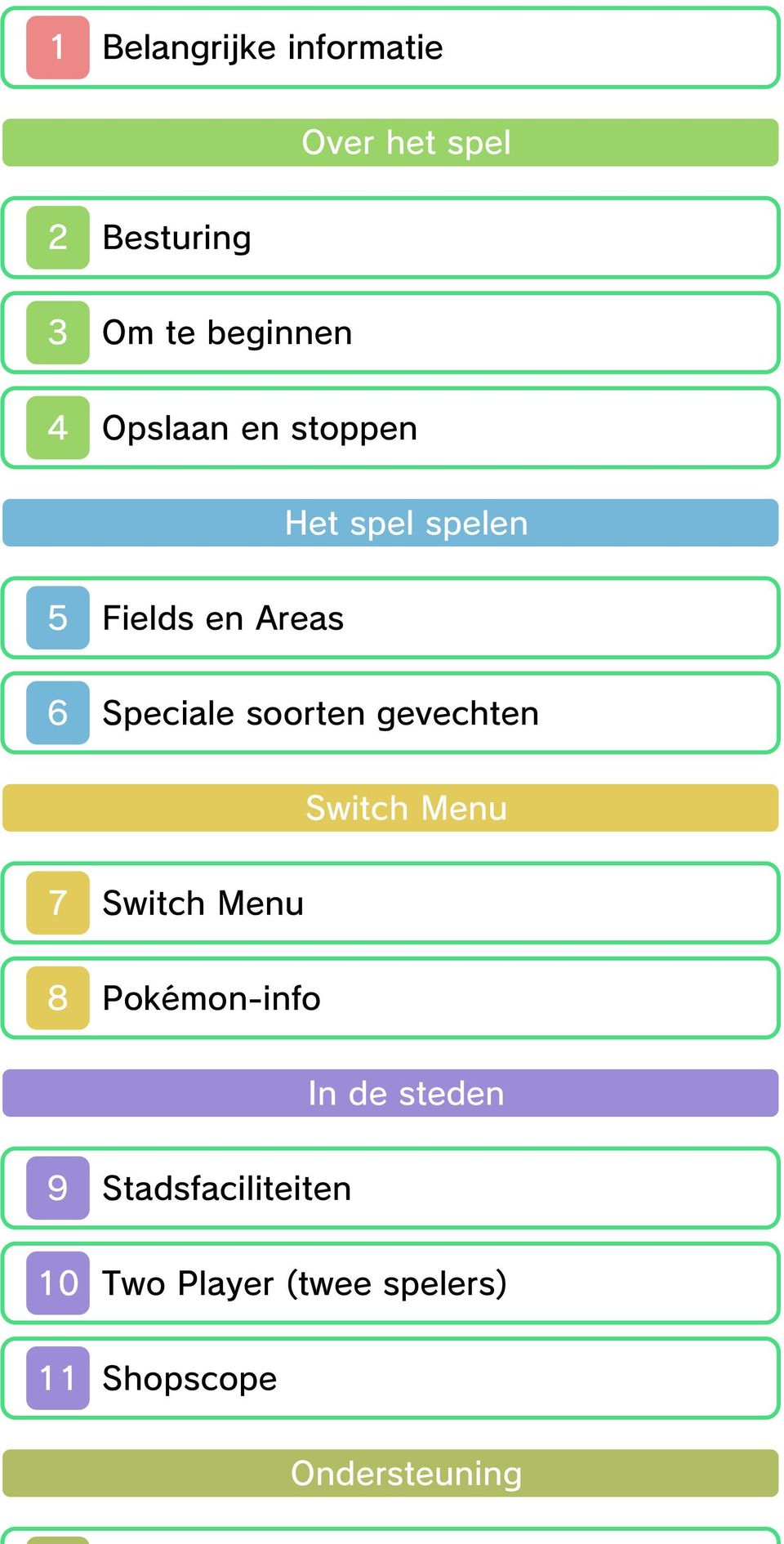 soorten gevechten Switch Menu 7 Switch Menu 8 Pokémon-info In de