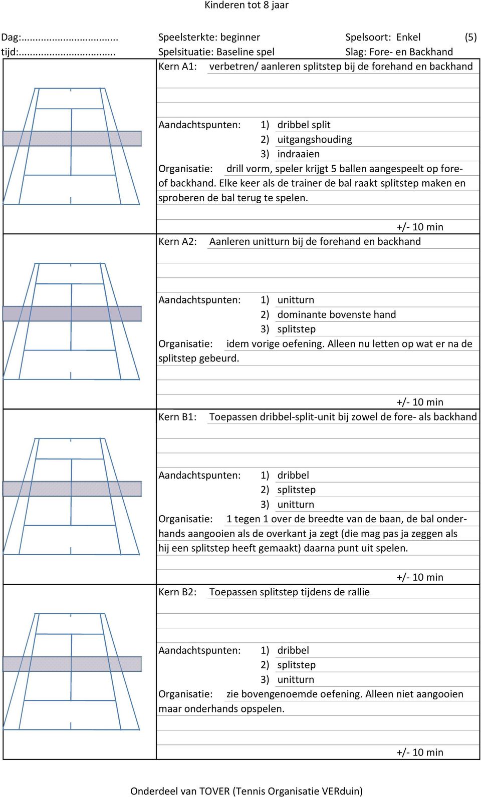 Organisatie: drill vorm, speler krijgt 5 ballen aangespeelt op foreof backhand. Elke keer als de trainer de bal raakt splitstep maken en sproberen de bal terug te spelen.