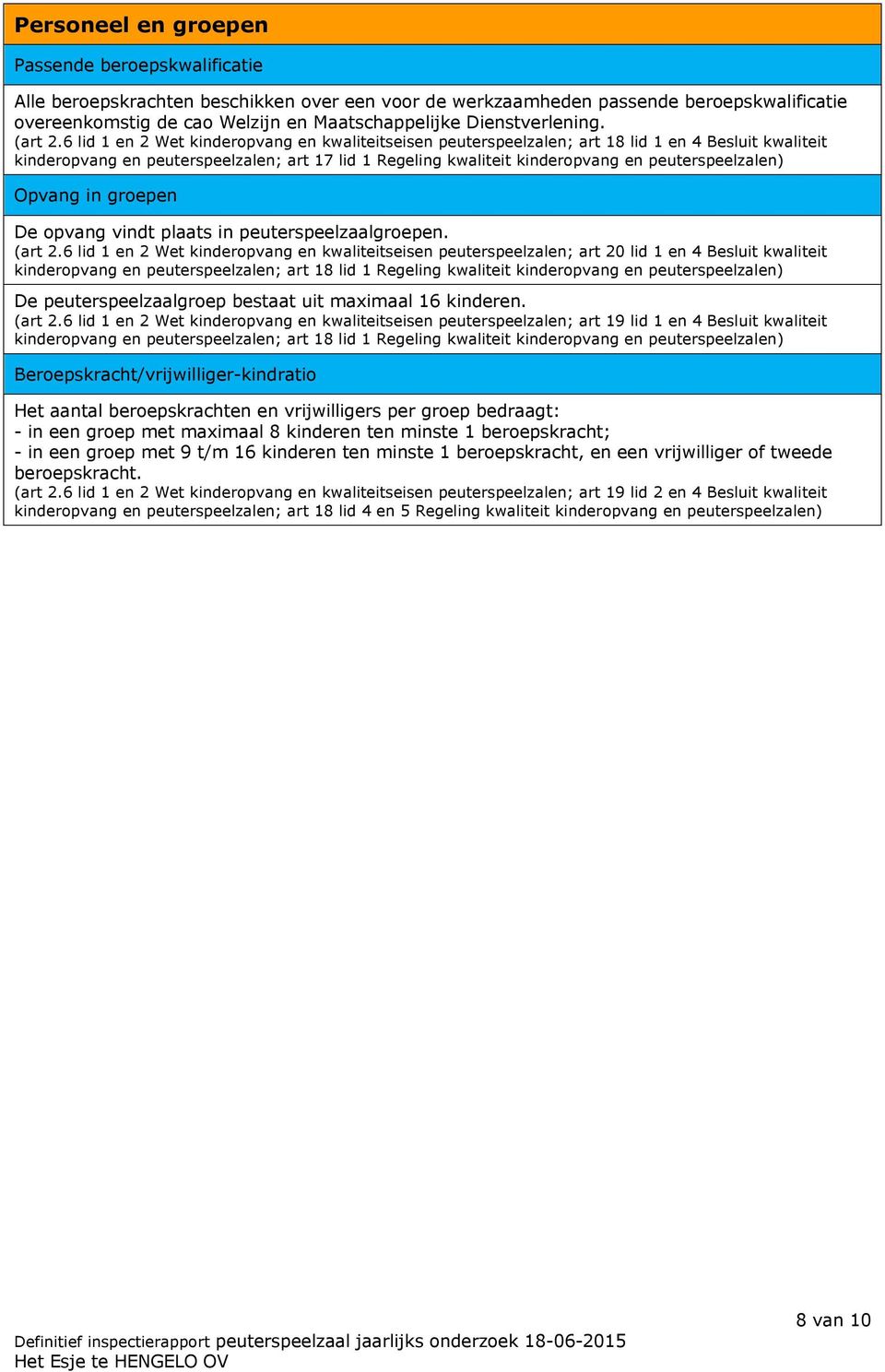 6 lid 1 en 2 Wet kinderopvang en kwaliteitseisen peuterspeelzalen; art 18 lid 1 en 4 Besluit kwaliteit kinderopvang en peuterspeelzalen; art 17 lid 1 Regeling kwaliteit kinderopvang en