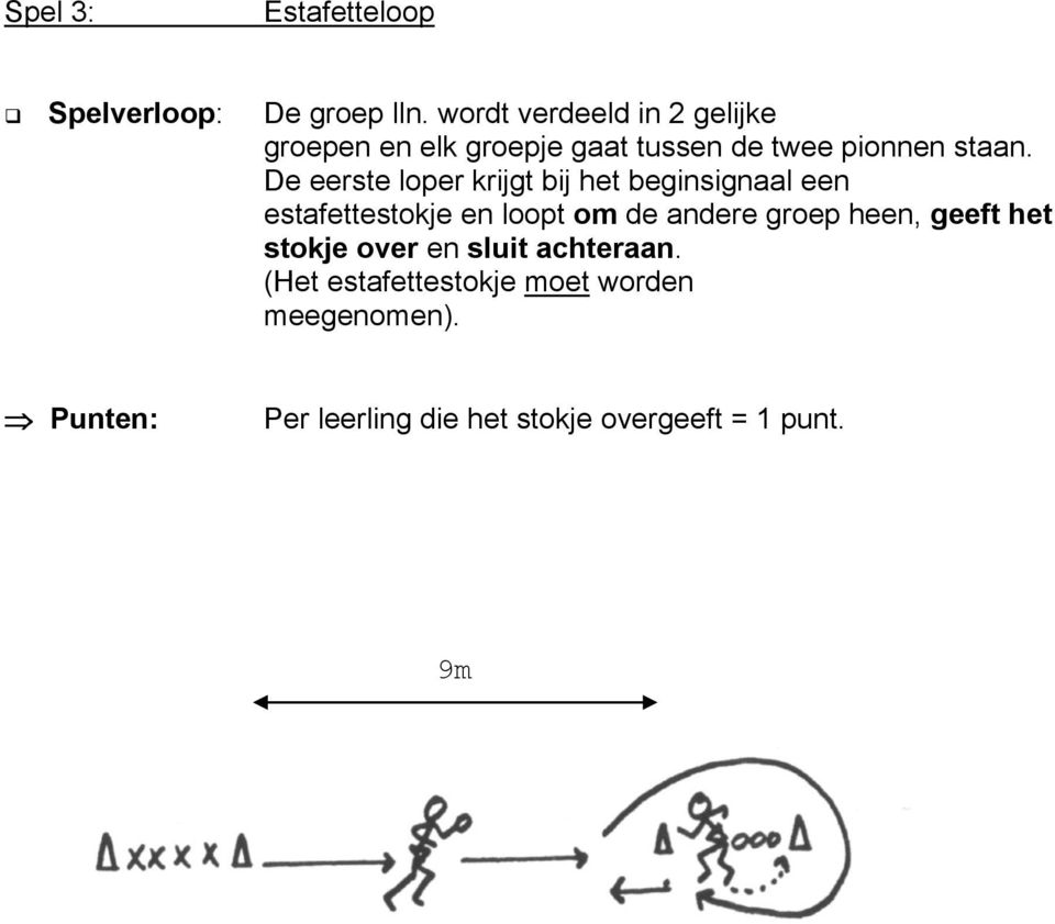 De eerste loper krijgt bij het beginsignaal een estafettestokje en loopt om de andere groep