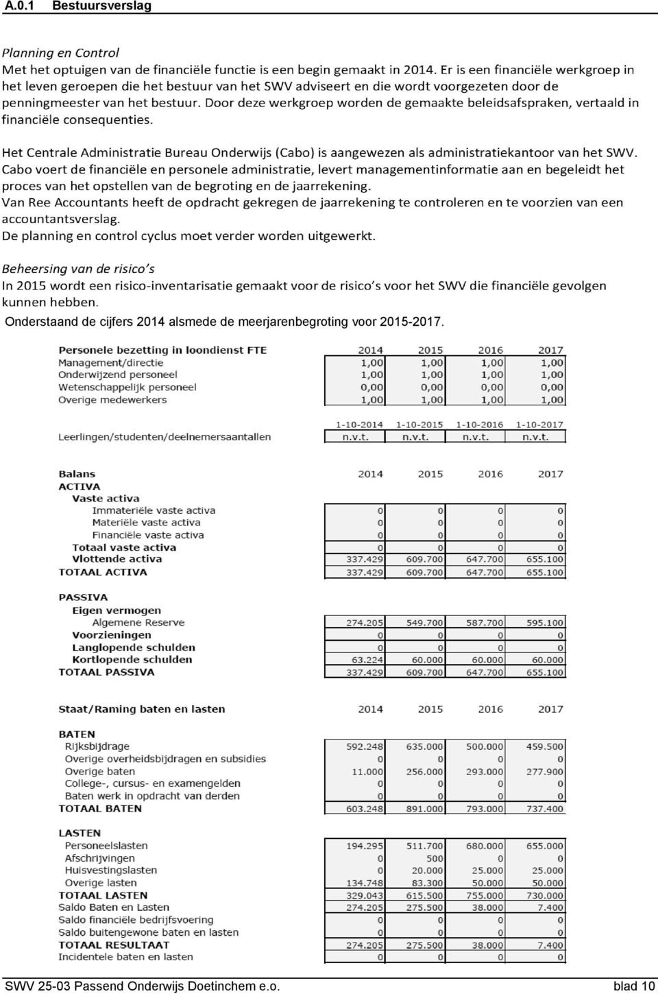 meerjarenbegroting voor 2015-2017.