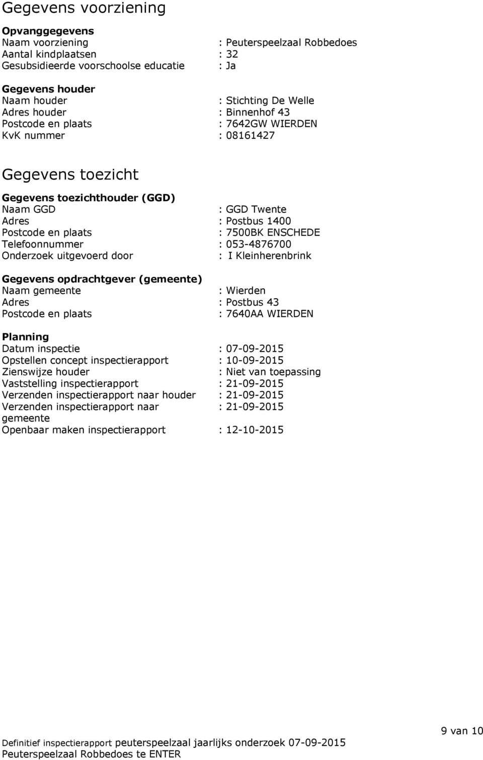 7500BK ENSCHEDE Telefoonnummer : 053-4876700 Onderzoek uitgevoerd door : I Kleinherenbrink Gegevens opdrachtgever (gemeente) Naam gemeente : Wierden Adres : Postbus 43 Postcode en plaats : 7640AA