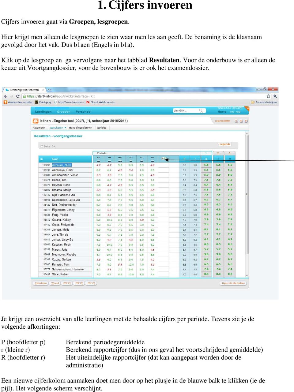 Voor de onderbouw is er alleen de keuze uit Voortgangdossier, voor de bovenbouw is er ook het examendossier. Je krijgt een overzicht van alle leerlingen met de behaalde cijfers per periode.