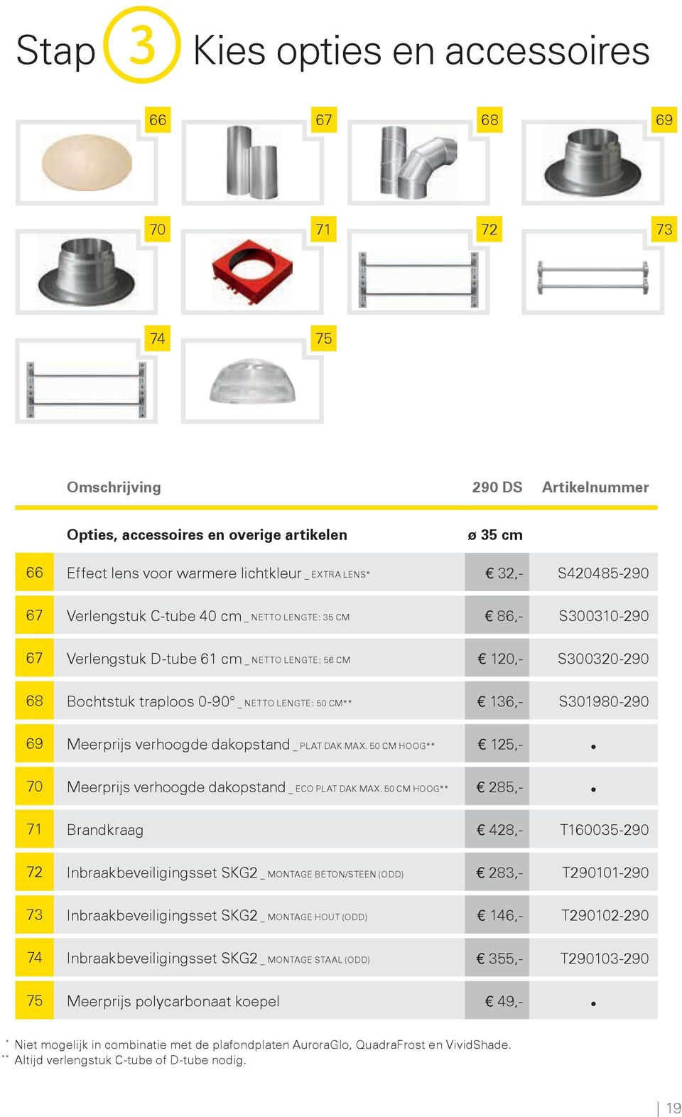 CM** 136,- S301980-290 69 Meerprijs verhoogde dakopstand _ PLAT DAK MAX. 50 CM HOOG** 125,- 70 Meerprijs verhoogde dakopstand _ ECO PLAT DAK MAX.