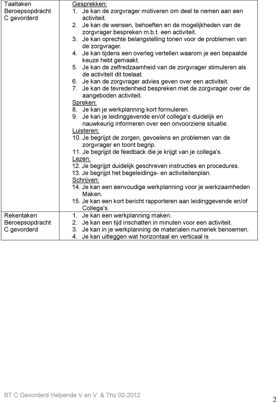 Je kan tijdens een overleg vertellen waarom je een bepaalde keuze hebt gemaakt. 5. Je kan de zelfredzaamheid van de zorgvrager stimuleren als de activiteit dit toelaat. 6.