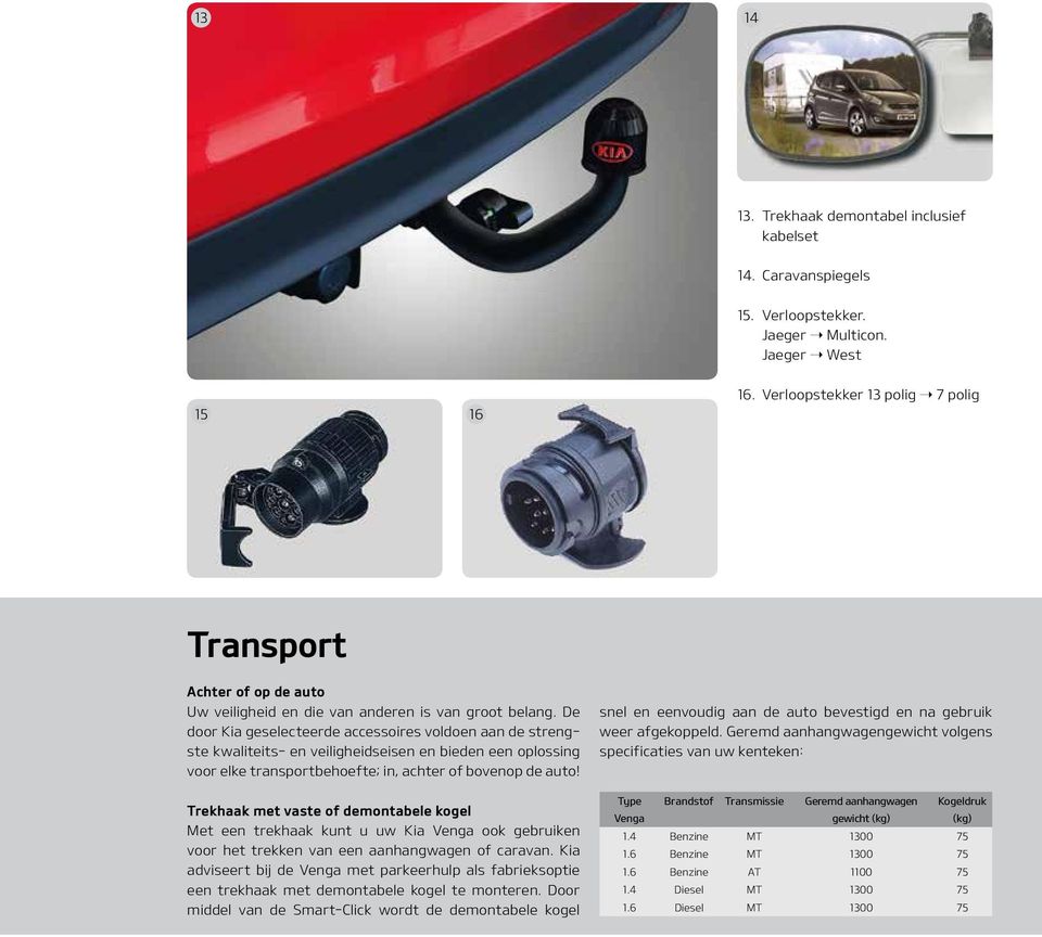 De door Kia geselecteerde accessoires voldoen aan de strengste kwaliteits- en veiligheidseisen en bieden een oplossing voor elke transportbehoefte; in, achter of bovenop de auto!