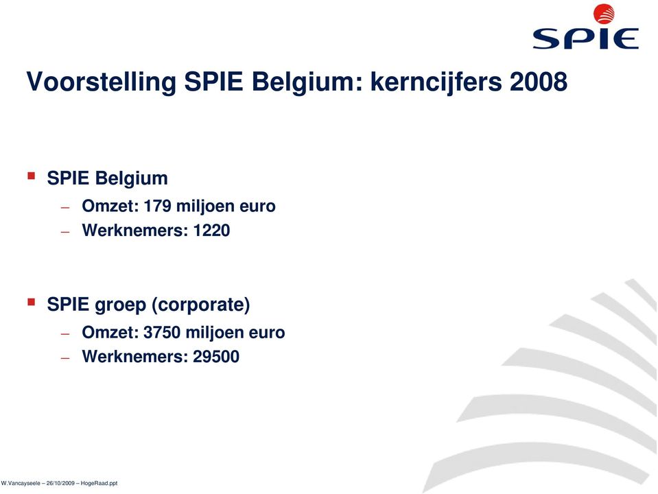 euro Werknemers: 1220 SPIE groep