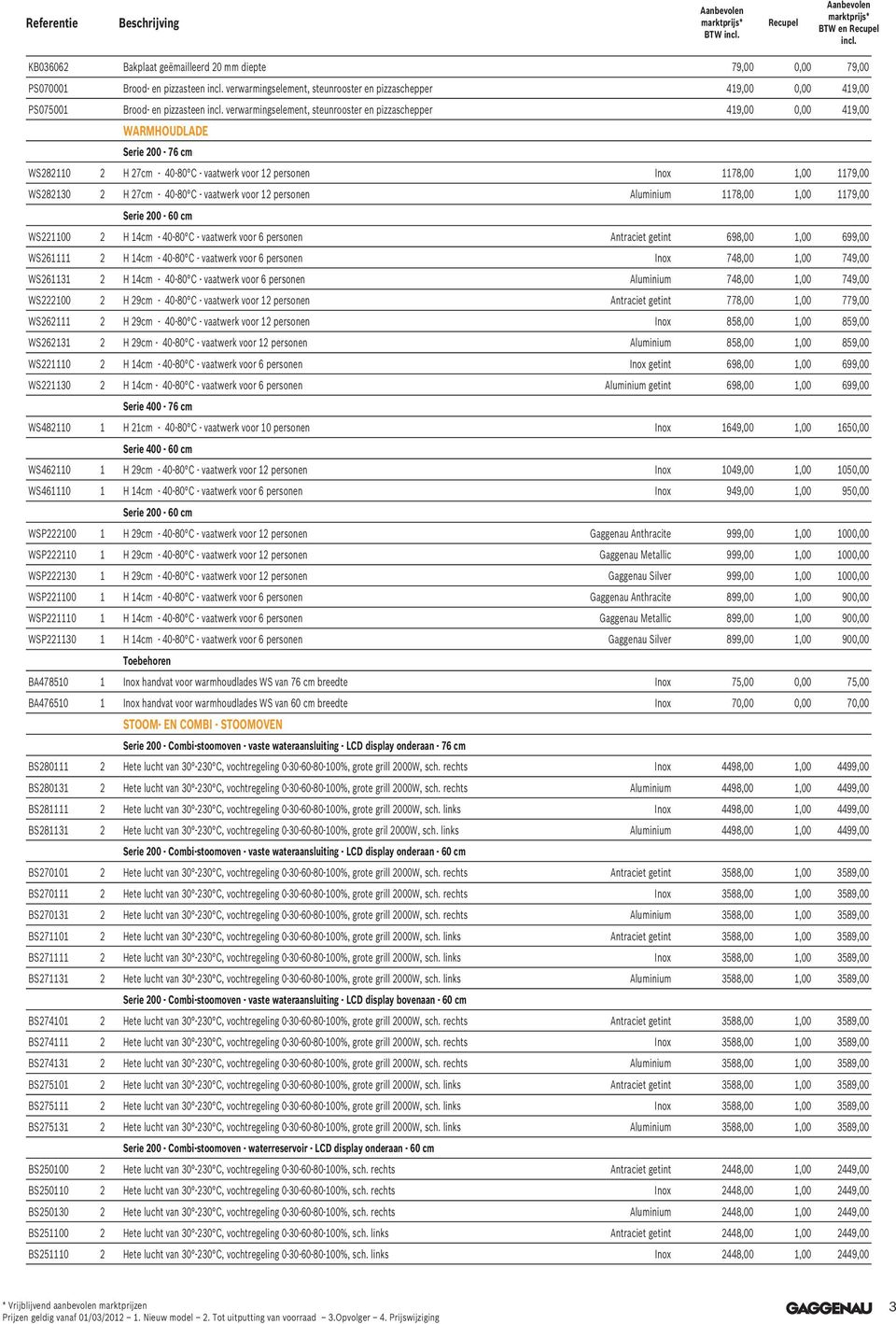 2 H 27cm - 40-80 C - vaatwerk voor 12 personen Aluminium 1178,00 1,00 1179,00 Serie 200-60 cm WS221100 2 H 14cm - 40-80 C - vaatwerk voor 6 personen Antraciet getint 698,00 1,00 699,00 WS261111 2 H