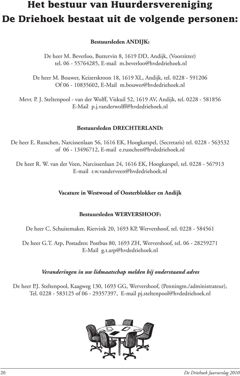 Steltenpool - van der Wolff, Viskuil 52, 1619 AV, Andijk, tel. 0228-581856 E-Mail p.j.vanderwolff@hvdedriehoek.nl Bestuursleden DRECHTERLAND: De heer E.