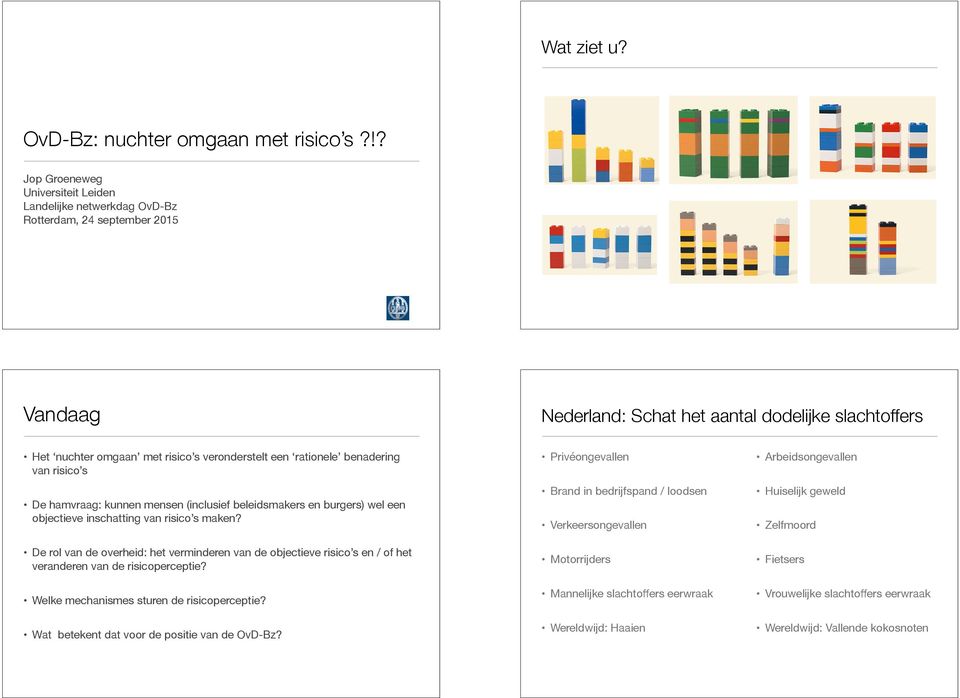 een rationele benadering van risico s De hamvraag: kunnen mensen (inclusief beleidsmakers en burgers) wel een objectieve inschatting van risico s maken?