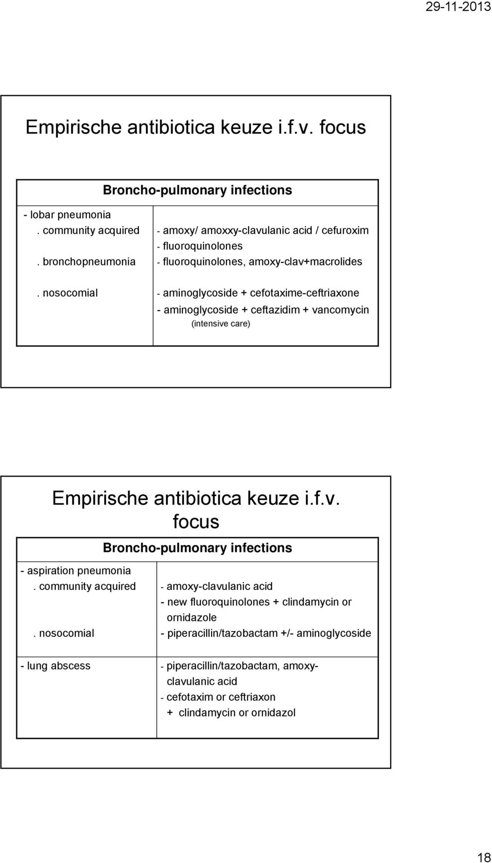 nosocomial - aminoglycoside + cefotaxime-ceftriaxone - aminoglycoside + ceftazidim + vancomycin (intensive care) Empirische antibiotica keuze i.f.v. focus Broncho-pulmonary infections - aspiration pneumonia.