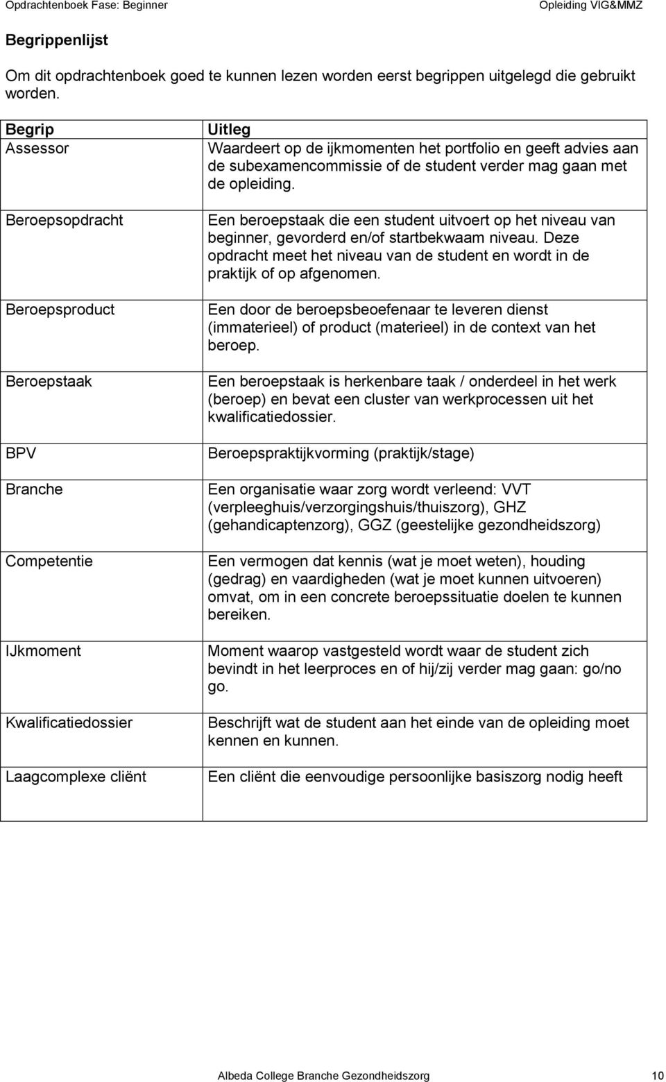 aan de subexamencommissie of de student verder mag gaan met de opleiding. Een beroepstaak die een student uitvoert op het niveau van beginner, gevorderd en/of startbekwaam niveau.