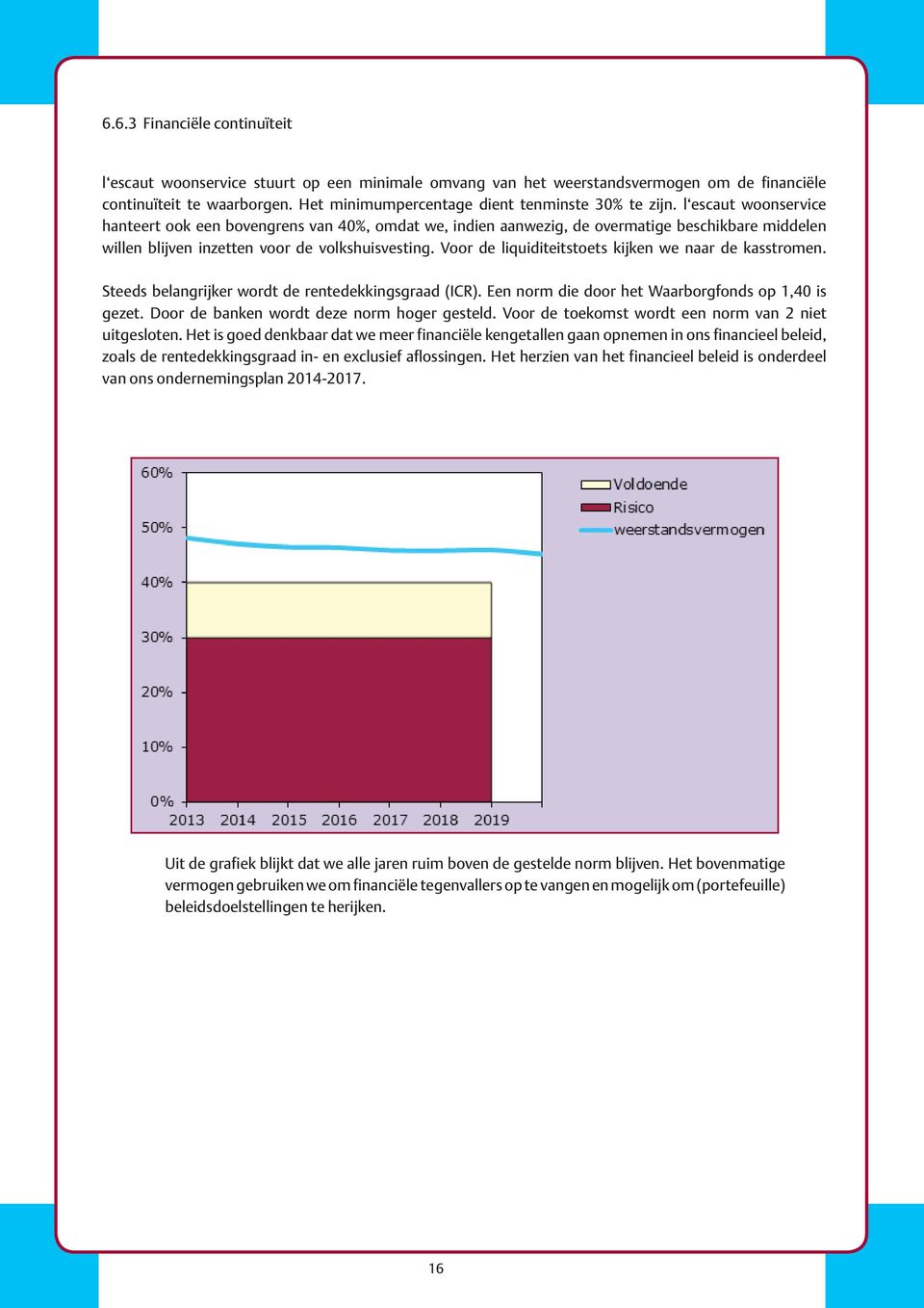 l escaut woonservice hanteert ook een bovengrens van 40%, omdat we, indien aanwezig, de overmatige beschikbare middelen willen blijven inzetten voor de volkshuisvesting.