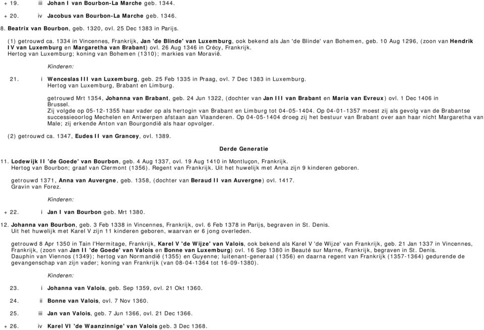 26 Aug 1346 in Crécy, Frankrijk. Hertog van Luxemburg; koning van Bohemen (1310); markies van Moravië. 21. i Wenceslas III van Luxemburg, geb. 25 Feb 1335 in Praag, ovl. 7 Dec 1383 in Luxemburg.