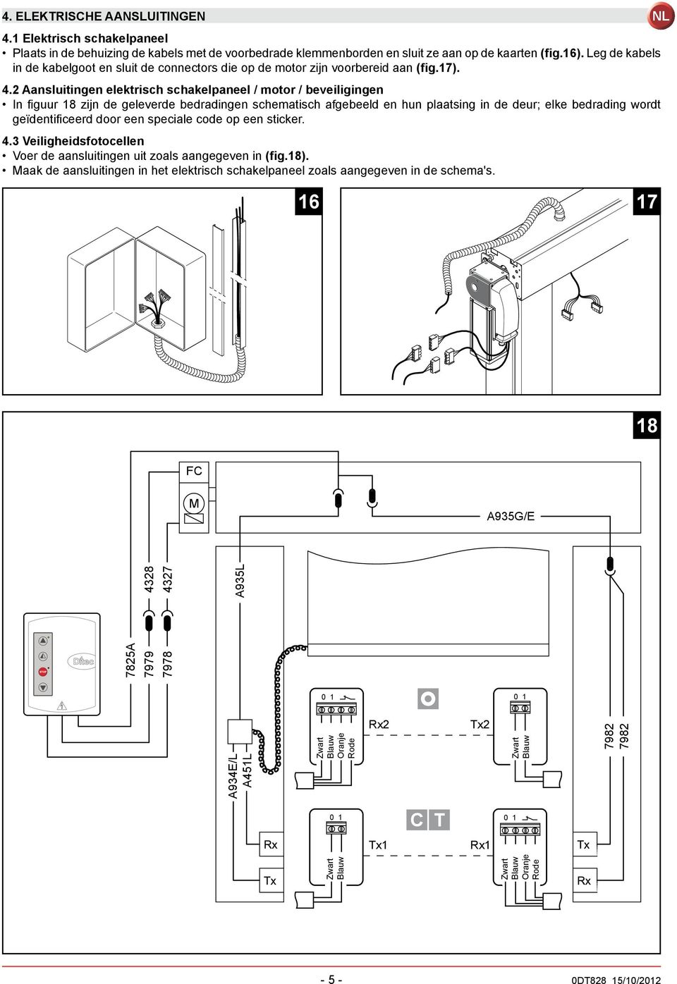 2 Aansluitingen elektrisch schakelpaneel / motor / beveiligingen In figuur 8 zijn de geleverde bedradingen schematisch afgebeeld en hun plaatsing in de deur; elke bedrading wordt