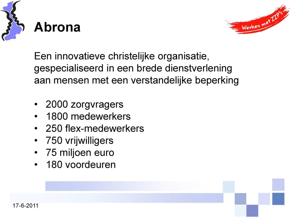 een verstandelijke beperking 2000 zorgvragers 1800