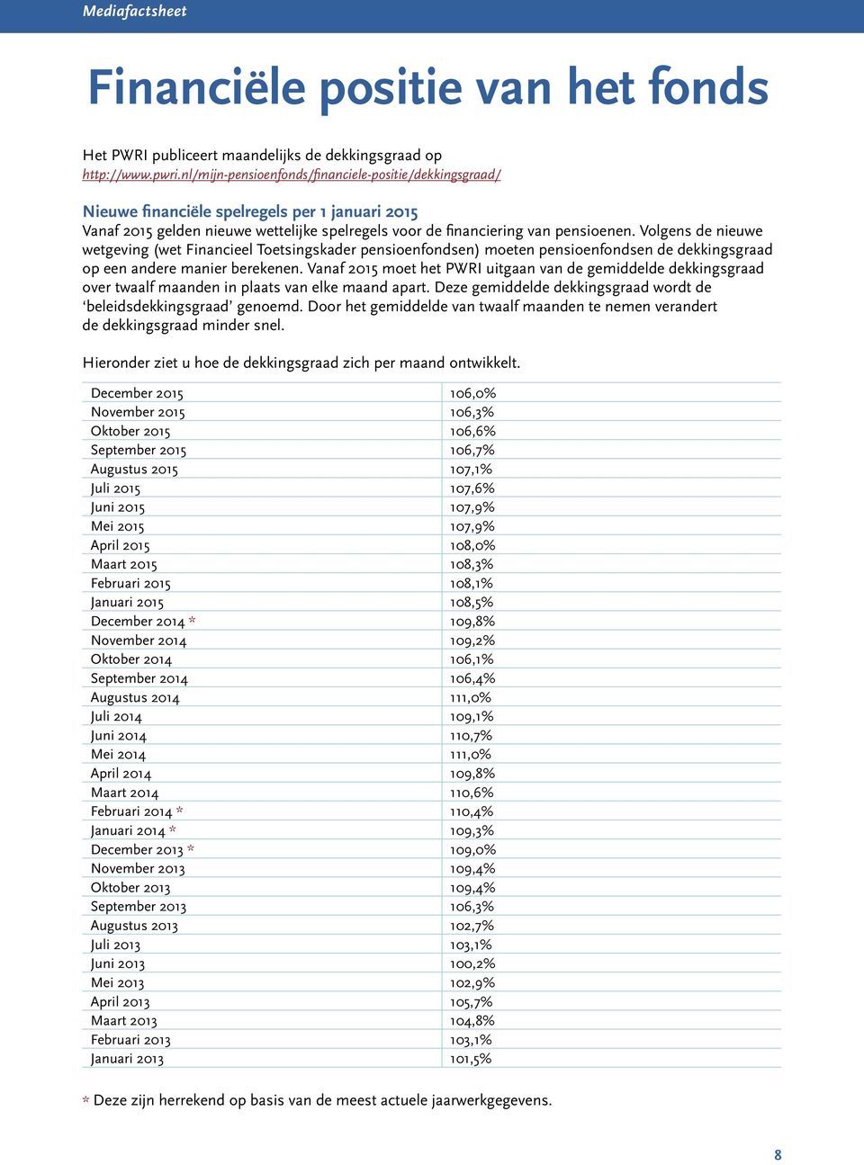 Volgens de nieuwe wetgeving (wet Financieel Toetsingskader pensioenfondsen) moeten pensioenfondsen de dekkingsgraad op een andere manier berekenen.