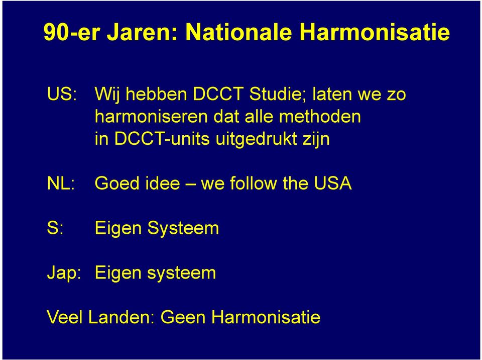 DCCT-units uitgedrukt zijn NL: Goed idee we follow the USA