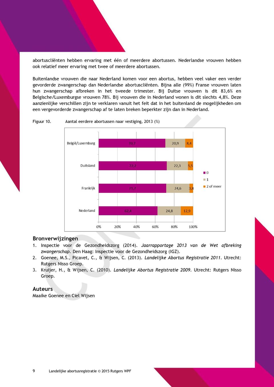 Bijna alle (99%) Franse vrouwen laten hun zwangerschap afbreken in het tweede trimester. Bij Duitse vrouwen is dit 83,6% en Belgische/Luxemburgse vrouwen 78%.