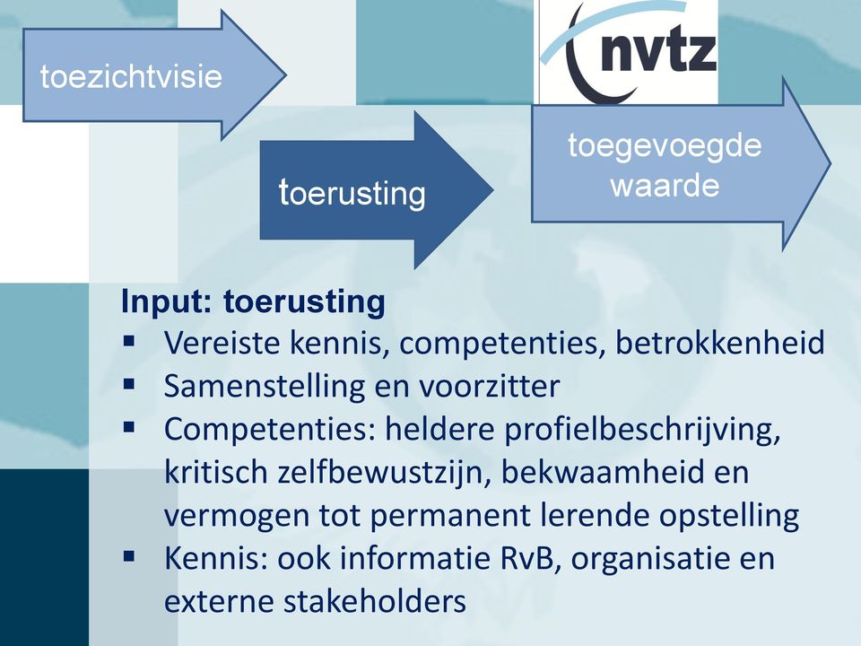 profielbeschrijving, kritisch zelfbewustzijn, bekwaamheid en vermogen tot