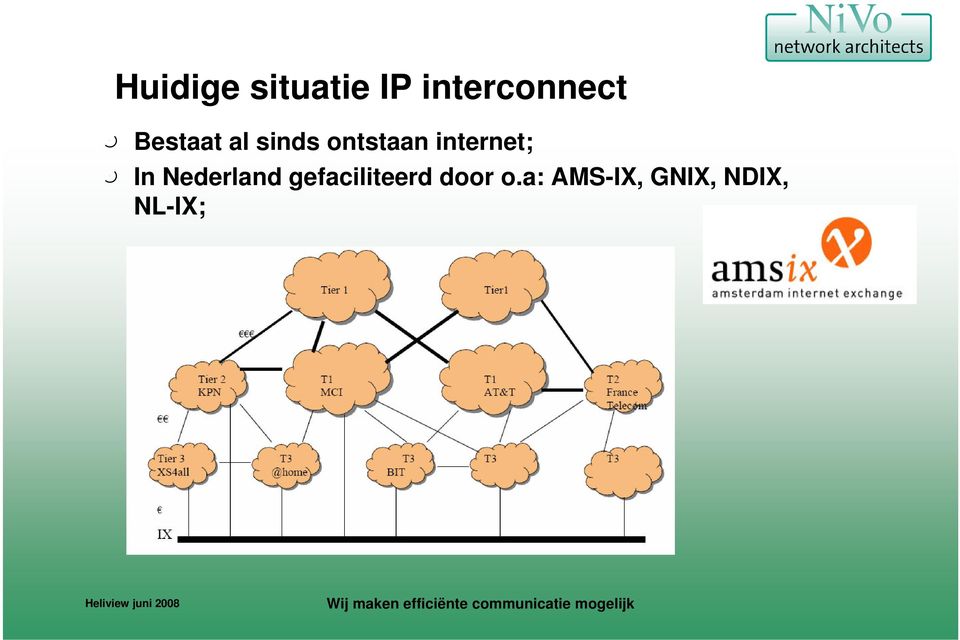 internet; m In Nederland