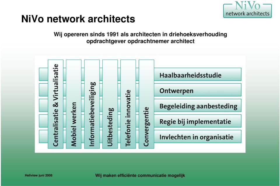 architecten in