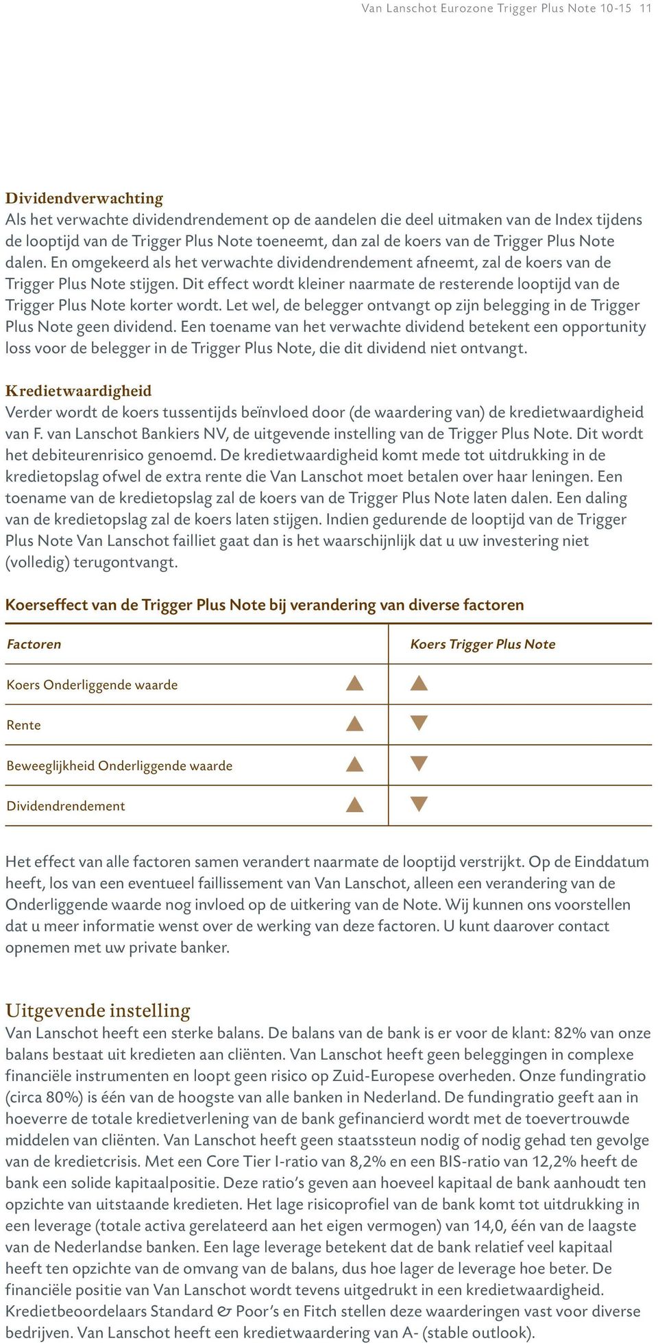 Dit effect wordt kleiner naarmate de resterende looptijd van de Trigger Plus Note korter wordt. Let wel, de belegger ontvangt op zijn belegging in de Trigger Plus Note geen dividend.