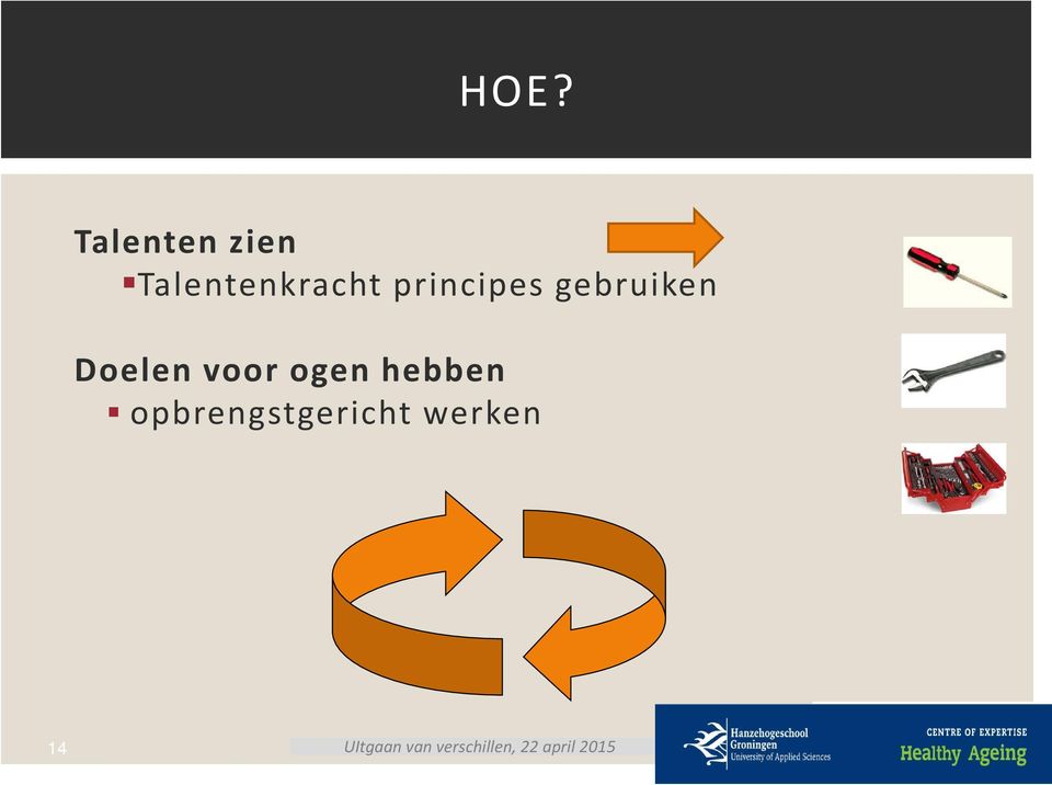 opbrengstgericht werken 14 UItgaan