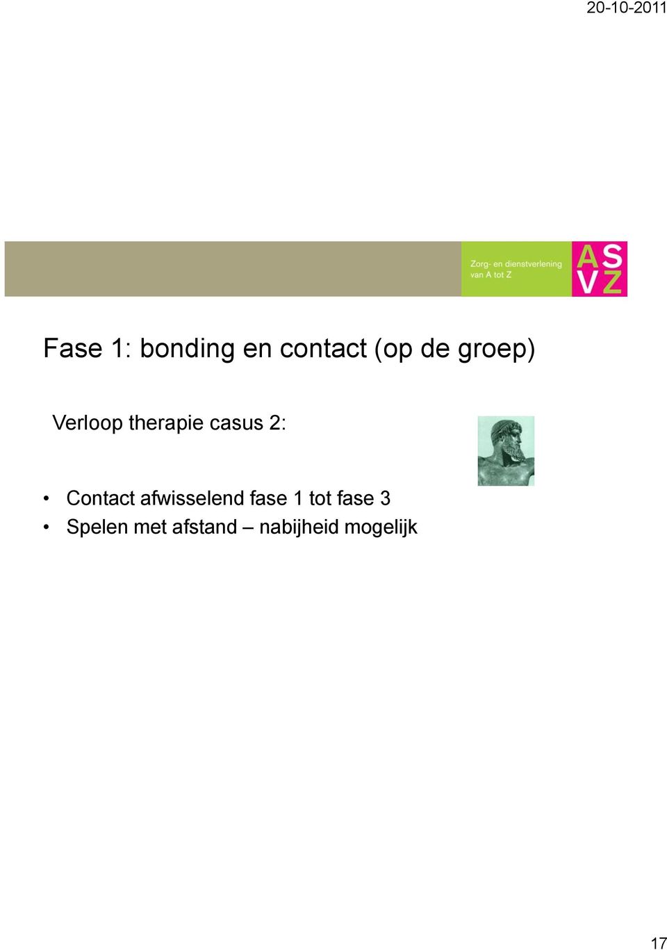 Contact afwisselend fase 1 tot fase