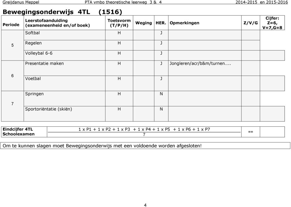 Jongleren/acr/b&m/turnen.