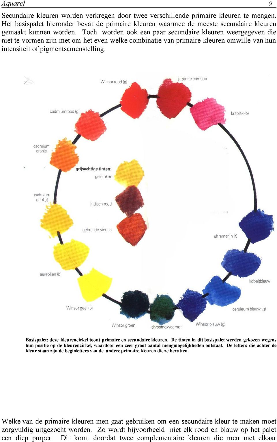 Basispalet: deze kleurencirkel toont primaire en secundaire kleuren.
