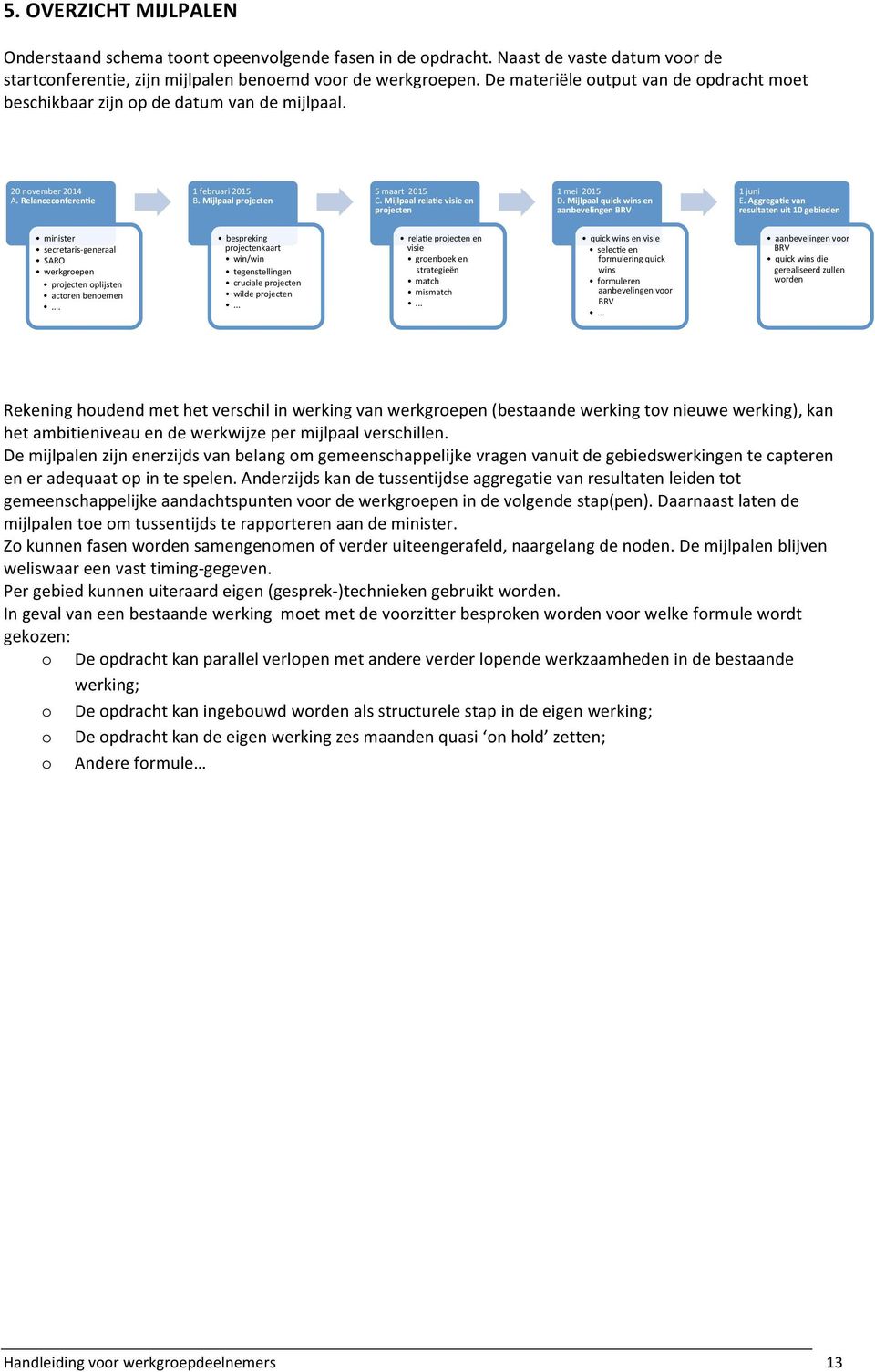 Mijlpaal rela_e visie en projecten 1 mei 2015 D. Mijlpaal quick wins en aanbevelingen BRV 1 juni E.