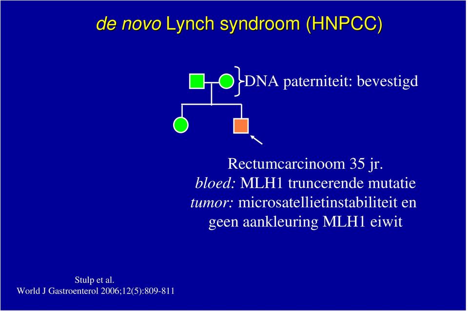 bloed: MLH1 truncerende mutatie tumor: