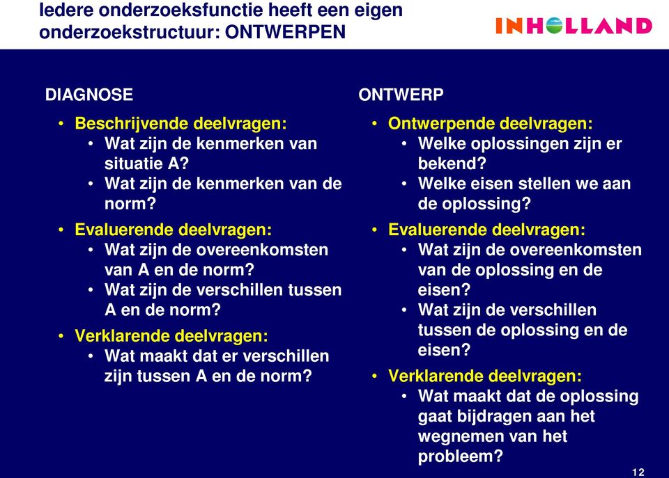 Verklarende deelvragen: Wat maakt dat er verschillen zijn tussen A en de norm? ONTWERP Ontwerpende deelvragen: Welke oplossingen zijn er bekend?